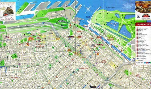Mapa turístico de Buenos Aires