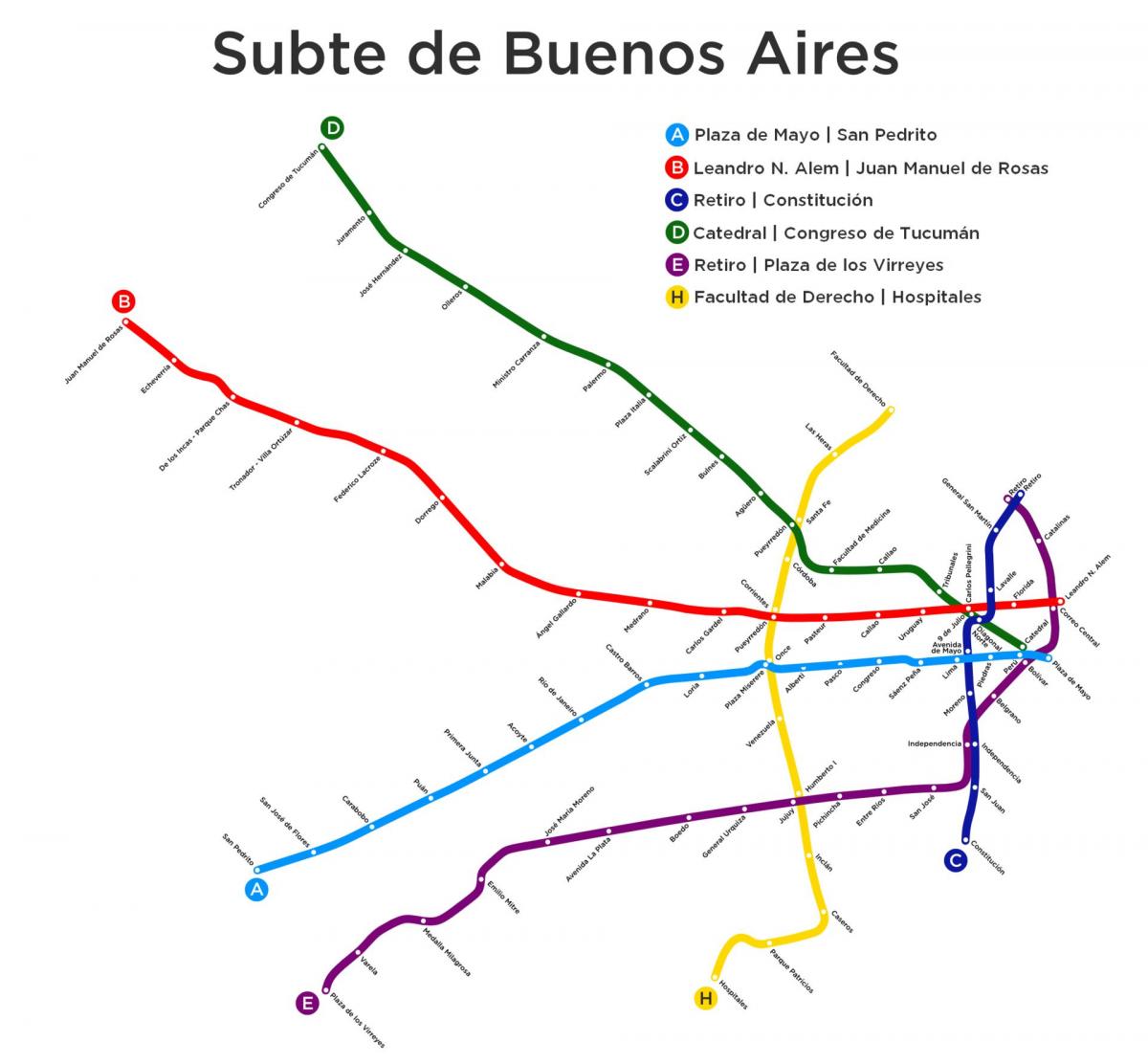 Mapa da estação de metrô de Buenos Aires